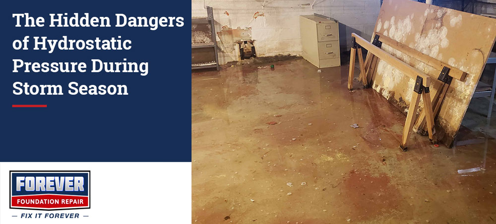 Basement flooded with standing water caused by hydrostatic pressure during storm season.